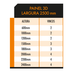 tabela_painel_safety3d